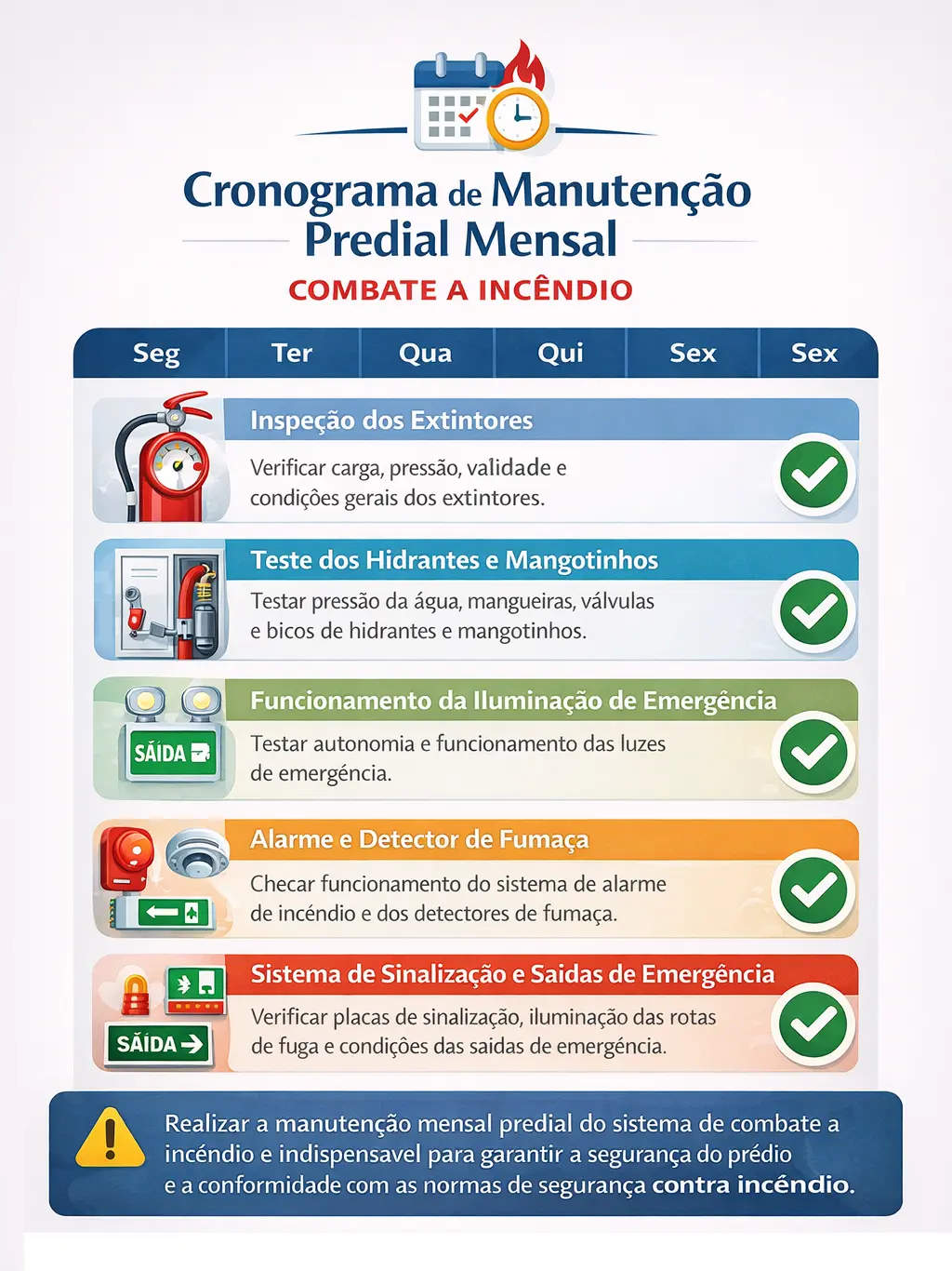 Infográfico com cronograma de manutenção predial mensal